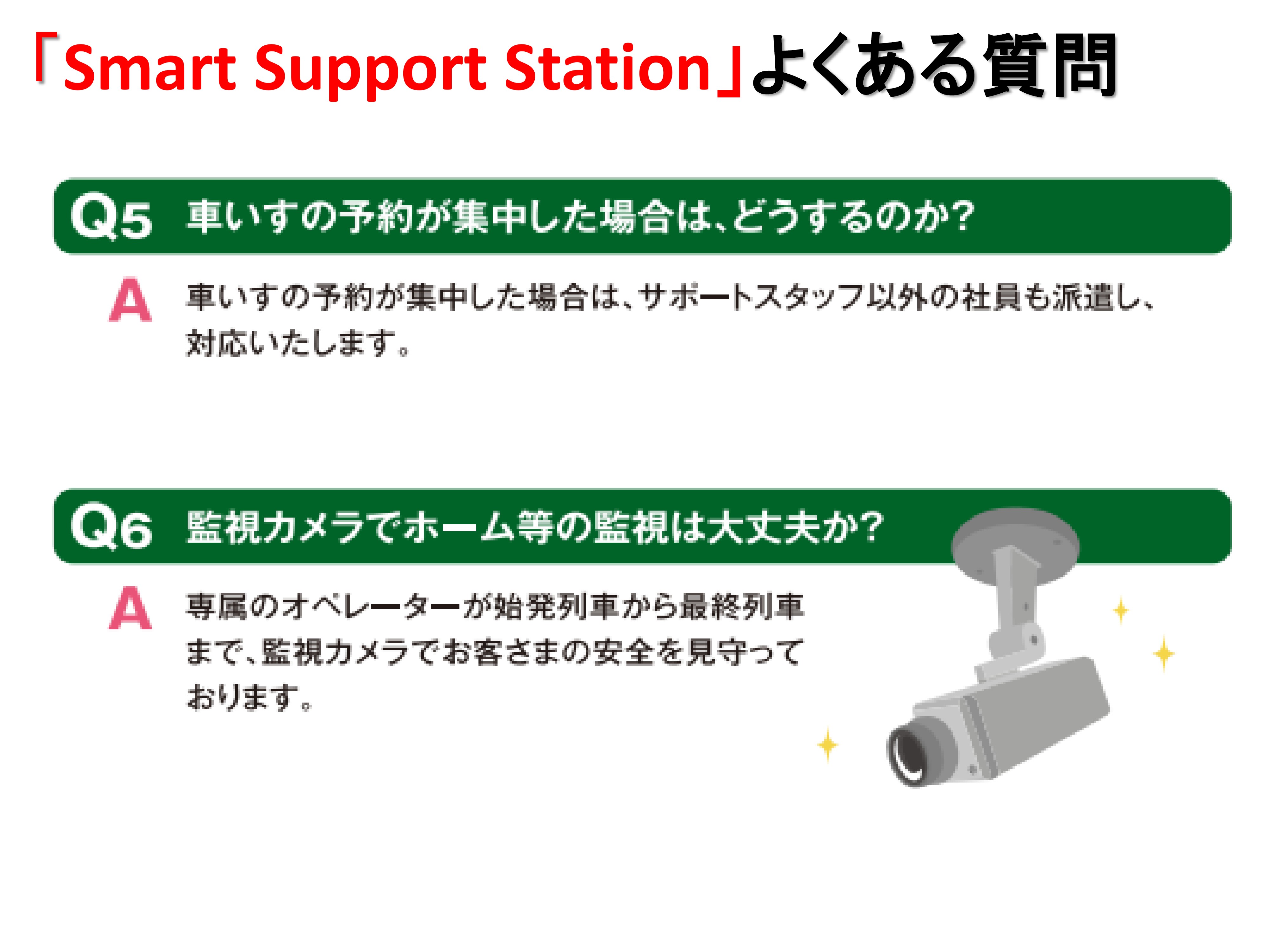 自動改札機